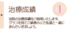 治療成績　当院の治療成績をご説明いたします。グラフを見てご納得の上で私達と一緒に歩んでいきましょう。